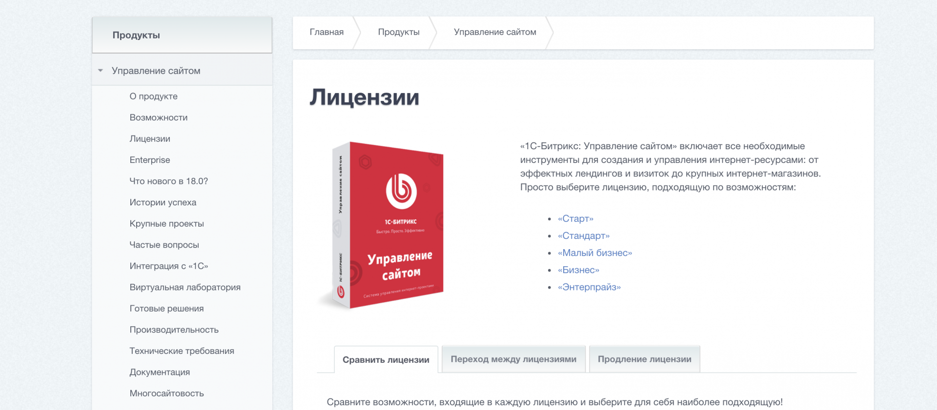 Выбор редакции 1С-Битрикс