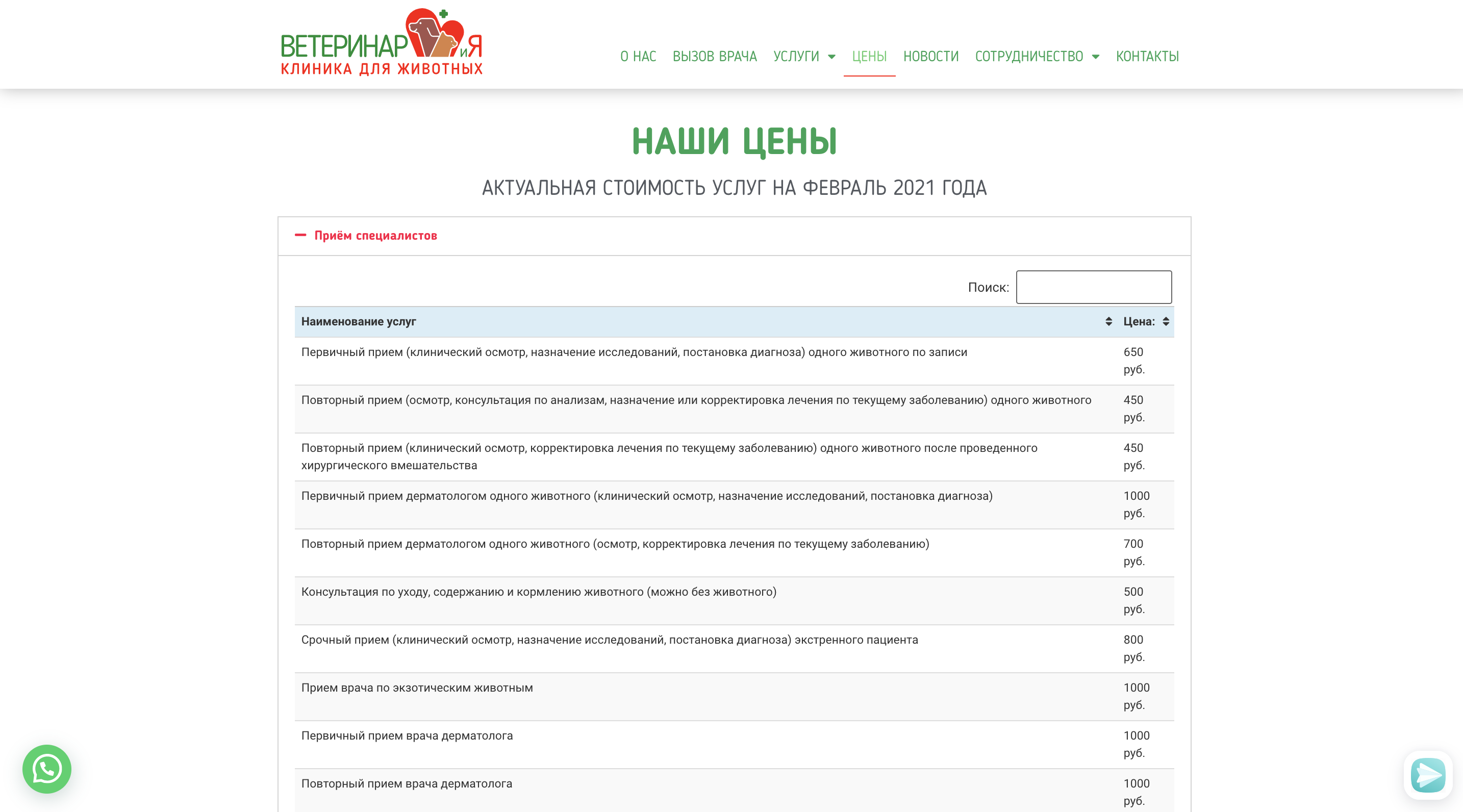 Ветеринар и Я